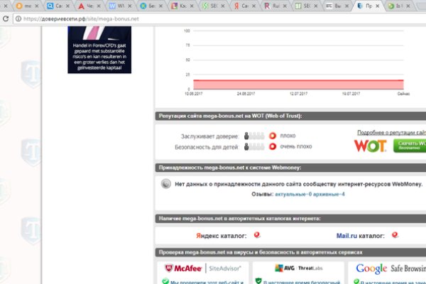 Какой кракен сейчас работает