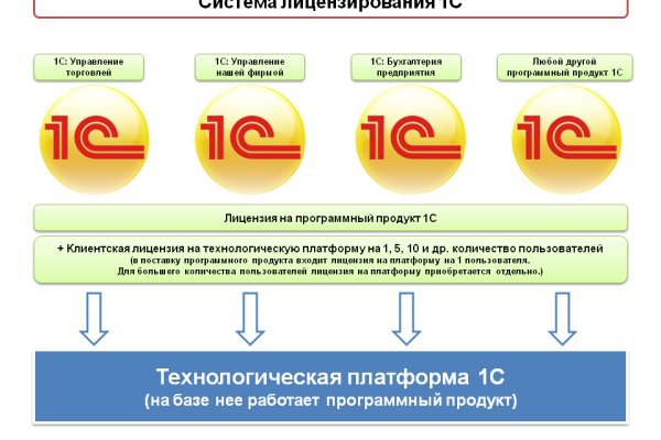 Kra33cc